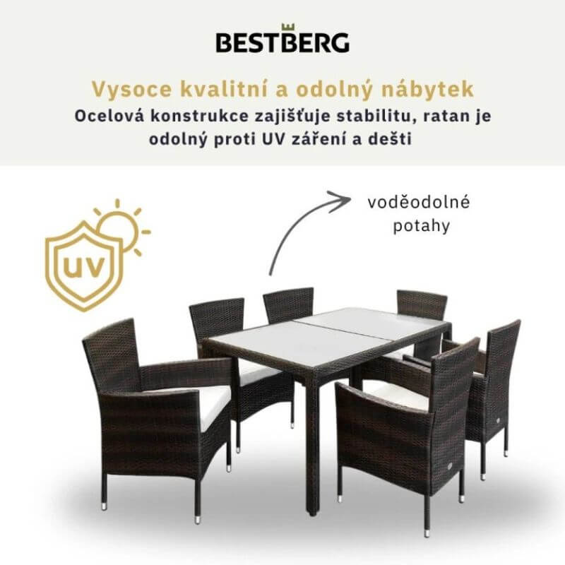 zahradní ratanový nábytek